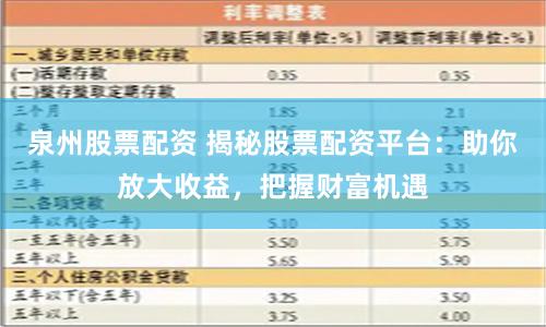 泉州股票配资 揭秘股票配资平台：助你放大收益，把握财富机遇