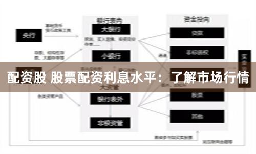 配资股 股票配资利息水平：了解市场行情