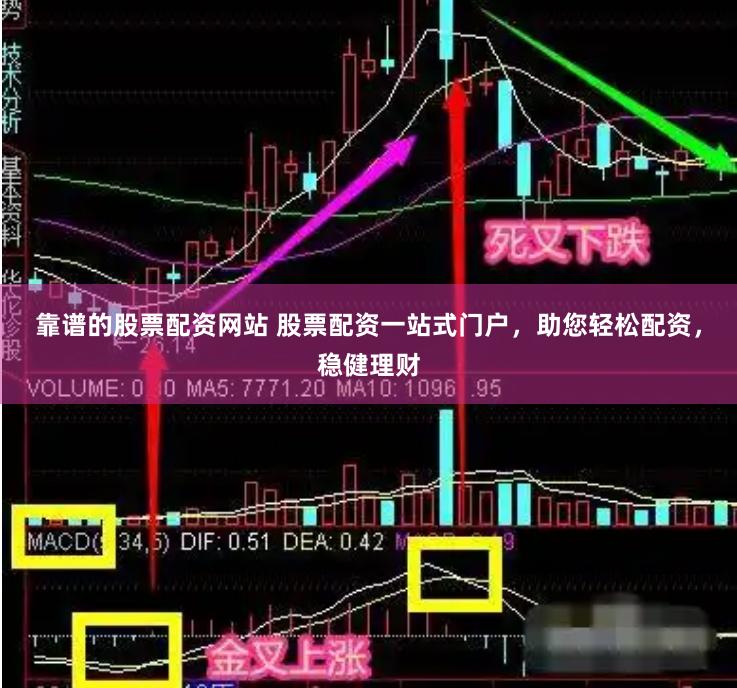 靠谱的股票配资网站 股票配资一站式门户，助您轻松配资，稳健理财