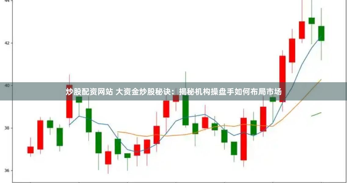 炒股配资网站 大资金炒股秘诀：揭秘机构操盘手如何布局市场