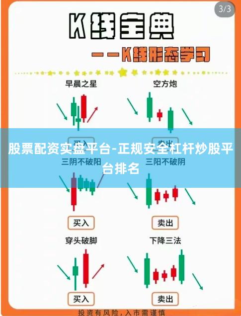 股票配资实盘平台-正规安全杠杆炒股平台排名