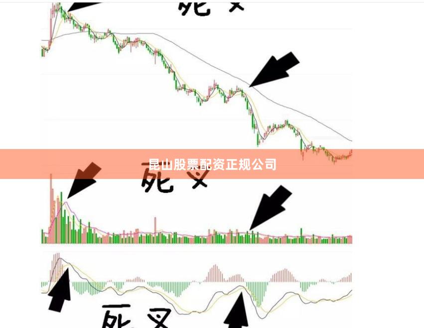 昆山股票配资正规公司
